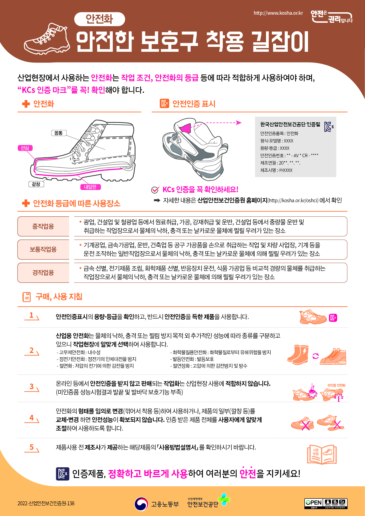 안전한 보호구 착용 길잡이 OPS(산업용 안전화)_1.png